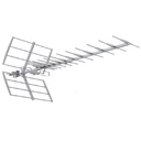 Syncro SYTOP44W sytop44w